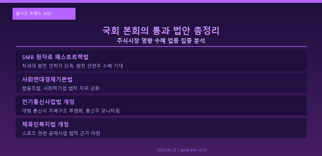 국회 법안 통과 관련 인포그래픽