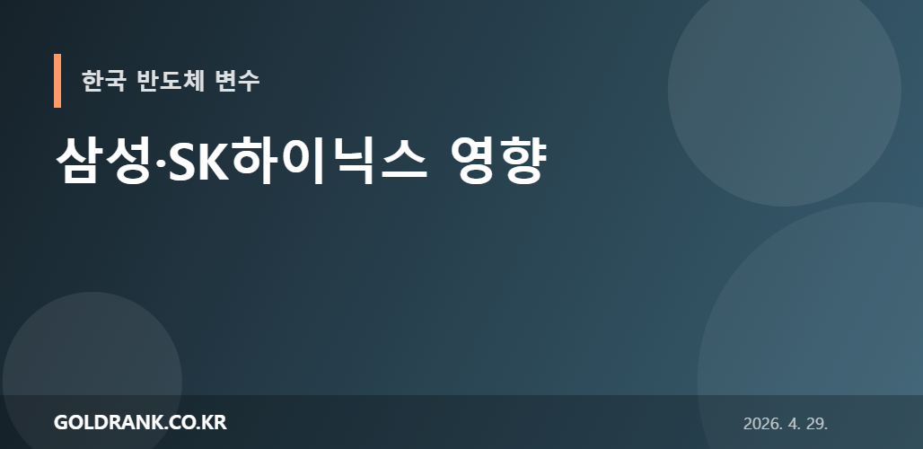 삼성전자 SK하이닉스 4社 실적 영향 그래픽