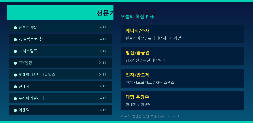 전문가 추천종목 분석 인포그래픽