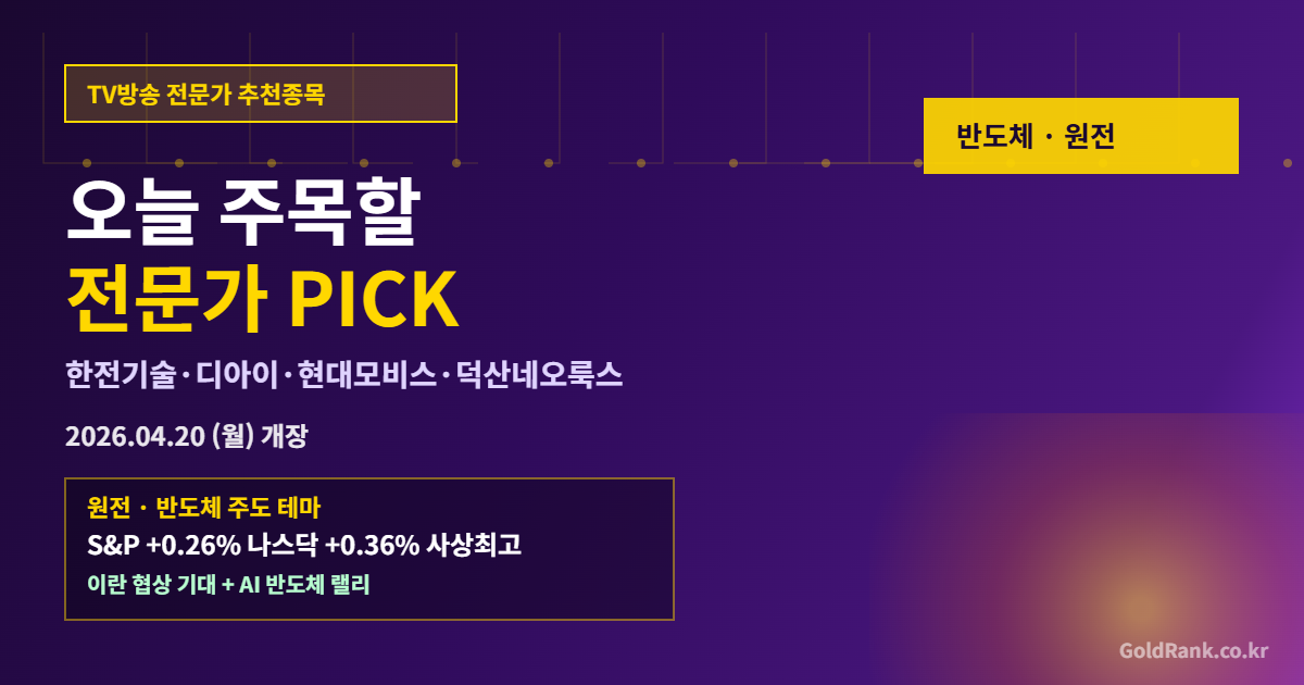 GoldRank 주식 분석 인포그래픽 - goldrank 20260420 expert pick