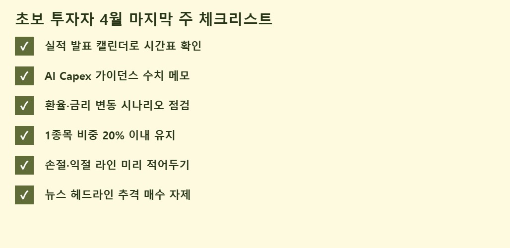 초보 투자자 4월 마지막 주 체크리스트 — 비중·손절·익절·환율·뉴스 추격 자제