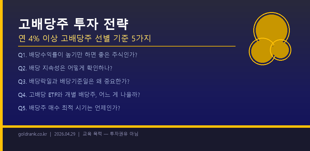고배당주 투자 전략 Q&A — 연 4% 이상 고배당 주식 선별 기준과 배당락일 배당기준일 안내