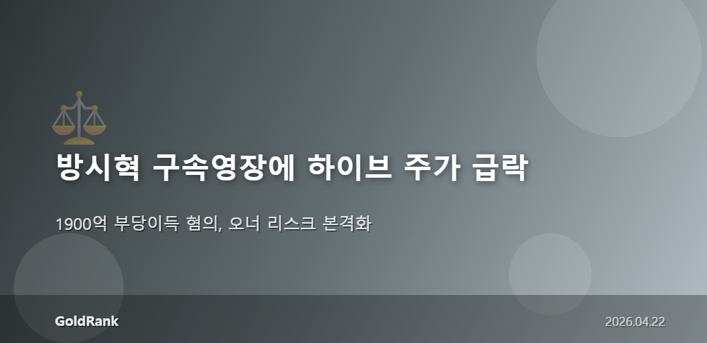 GoldRank 주식 분석 인포그래픽 - hybe bang warrant