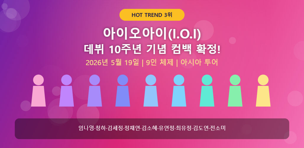 GoldRank 주식 분석 인포그래픽 - ioi comeback 2026