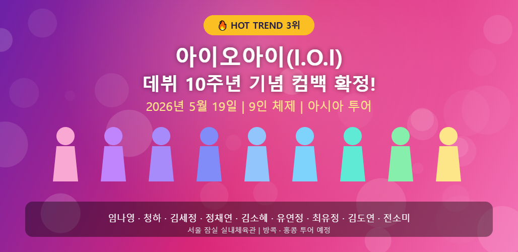 GoldRank 주식 분석 인포그래픽 - ioi comeback 2026