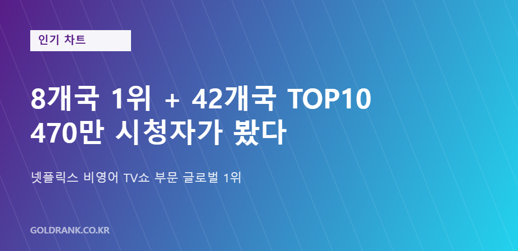 오늘도 매진했습니다 넷플릭스 글로벌 비영어 TV쇼 1위 차트 인포그래픽