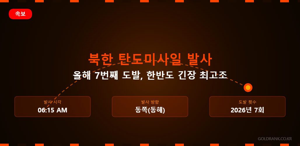 GoldRank 주식 분석 인포그래픽 - nk missile 20260419