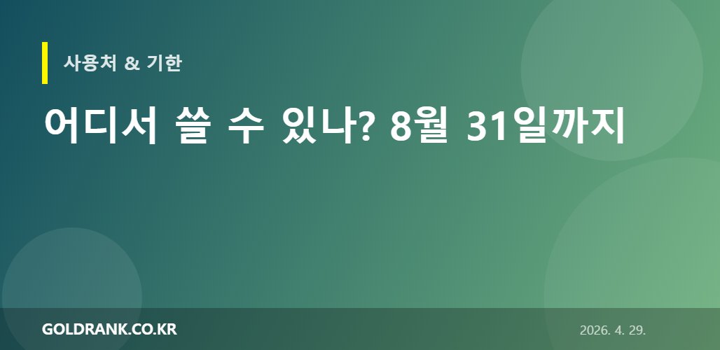해당 지원사업 신청 체크리스트 이미지