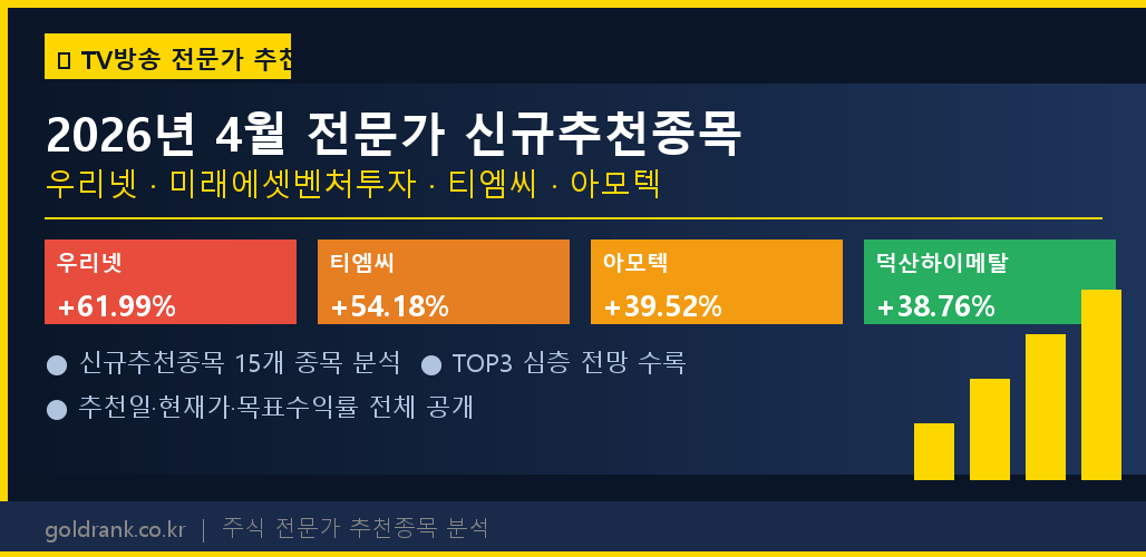 GoldRank 주식 분석 인포그래픽 - post1 1