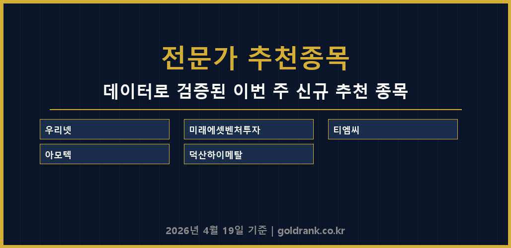 GoldRank 주식 분석 인포그래픽 - post1
