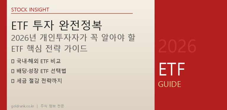 GoldRank 주식 분석 인포그래픽 - post3 2