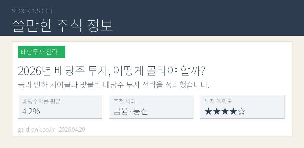 배당주 투자 관련 인포그래픽