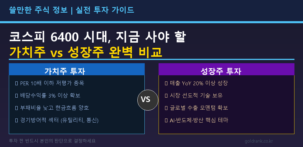 GoldRank 주식 분석 인포그래픽 - post3_info