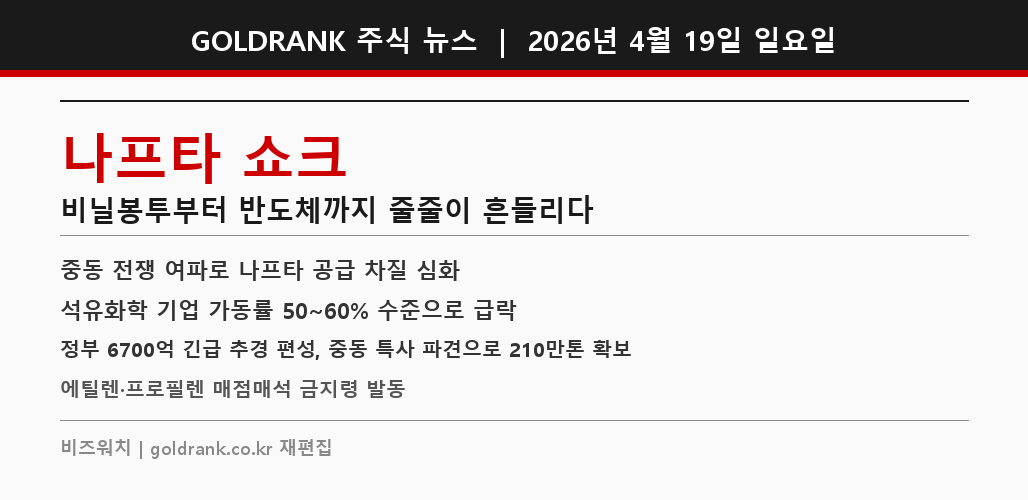 GoldRank 주식 분석 인포그래픽 - post4