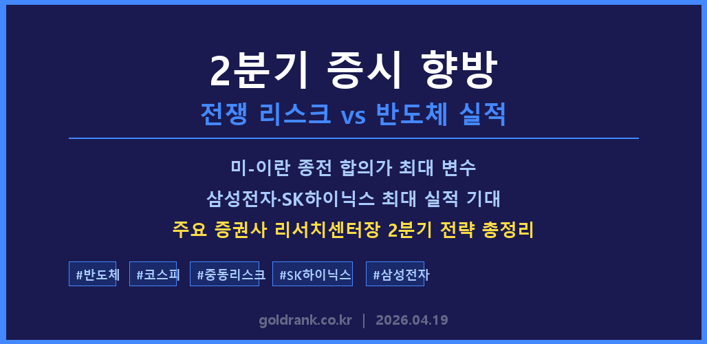 GoldRank 주식 분석 인포그래픽 - post5