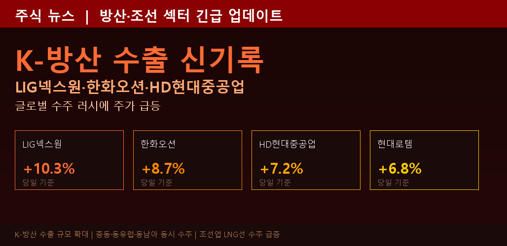 GoldRank 주식 분석 인포그래픽 - post5_news2