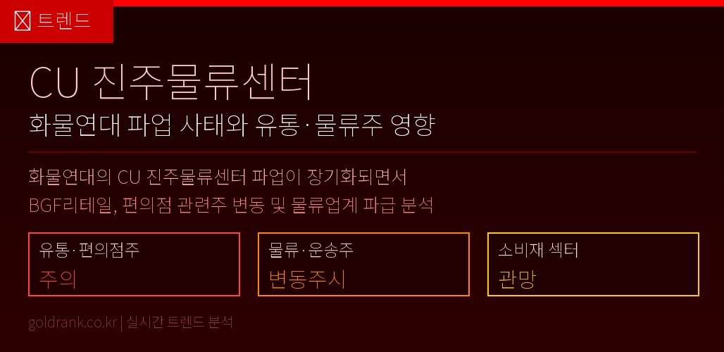 주식 트렌드 분석 인포그래픽