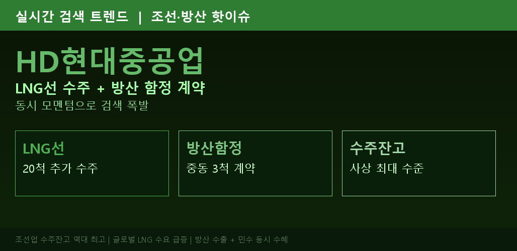 주식 트렌드 분석 인포그래픽