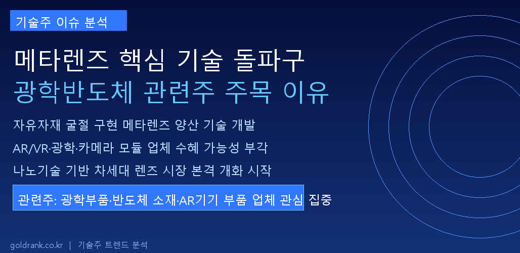 GoldRank 주식 분석 인포그래픽 - post8 2