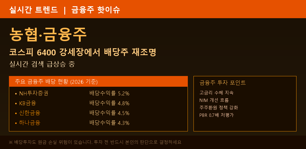 주식 트렌드 분석 인포그래픽