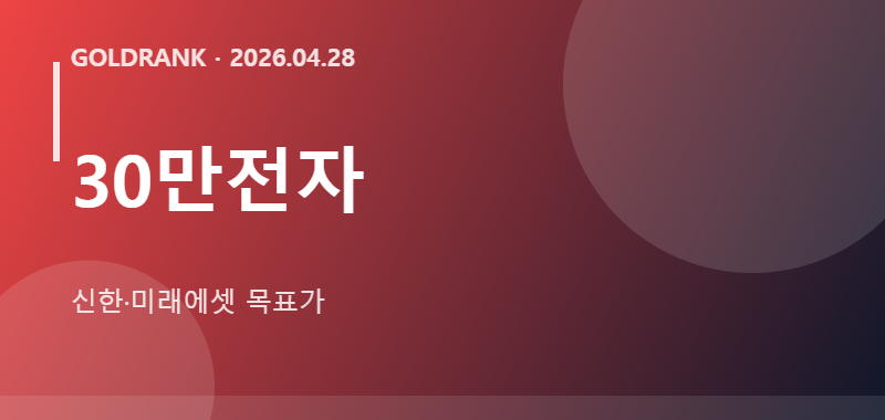 30만전자 신한·미래에셋 목표가 인포그래픽