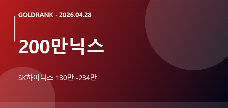 200만닉스 SK하이닉스 130만~234만 시각화