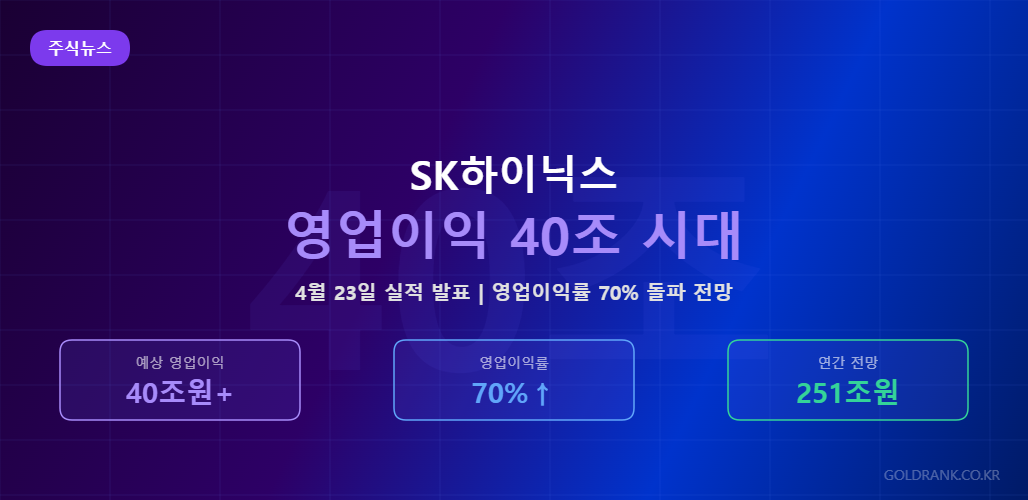 GoldRank 주식 분석 인포그래픽 - skhynix 40trillion 2026