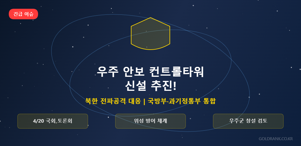 GoldRank 주식 분석 인포그래픽 - space security tower 2026