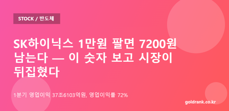 SK하이닉스 1만원 팔면 7200원 남는다 — 이 숫자 보고 시장이 뒤집혔다