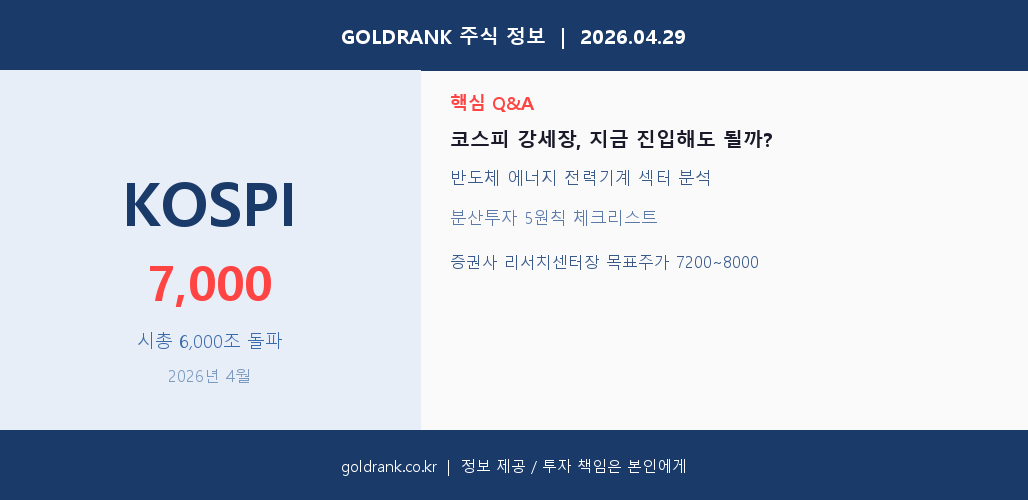 코스피 7000 시총 6000조 주식 투자 Q&A 체크포인트