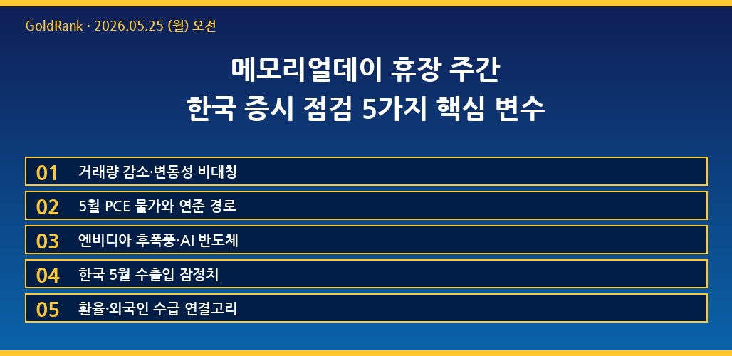 메모리얼데이 휴장 주간, 한국 증시가 점검할 5가지 핵심 변수