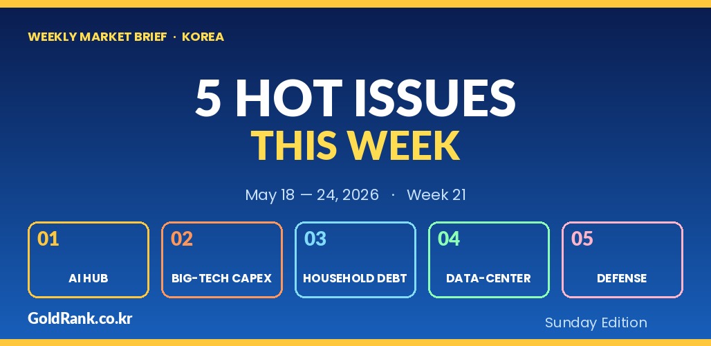 이번 주 한국 핫이슈 5선: AI 허브·빅테크 CAPEX·가계부채까지 한눈에 정리