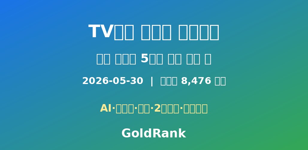 [2026-05-30] 실명 전문가 5인의 코스피 8400선 주말 길목 픽 정밀 분석