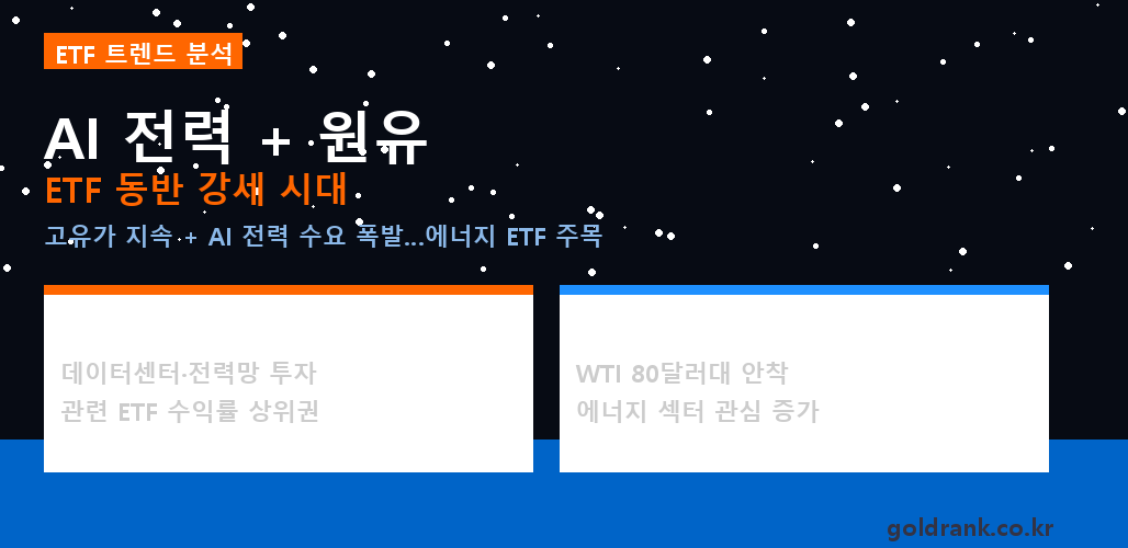 AI 전력 ETF와 원유 ETF 동반 강세 에너지 트렌드 포스터