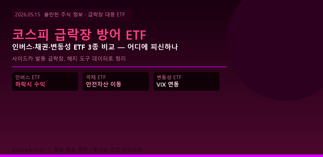 코스피 급락장 방어 인버스 채권 ETF 사이드카 헤지 전략 2026년 5월