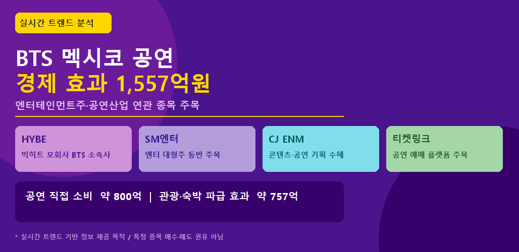 BTS 방탄소년단 멕시코 공연 경제효과 1557억 엔터테인먼트주 투자 트렌드