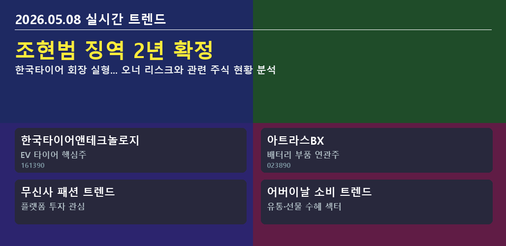 조현범 한국타이어 회장 징역 2년 확정 오너 리스크 관련주 투자 트렌드
