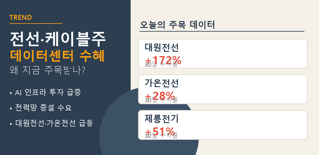 AI 데이터센터 전선 케이블주 트렌드 대원전선 가온전선 제룡전기 2026