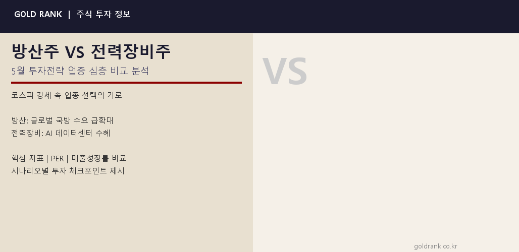 방산주 전력장비주 5월 투자전략 업종 비교 분석