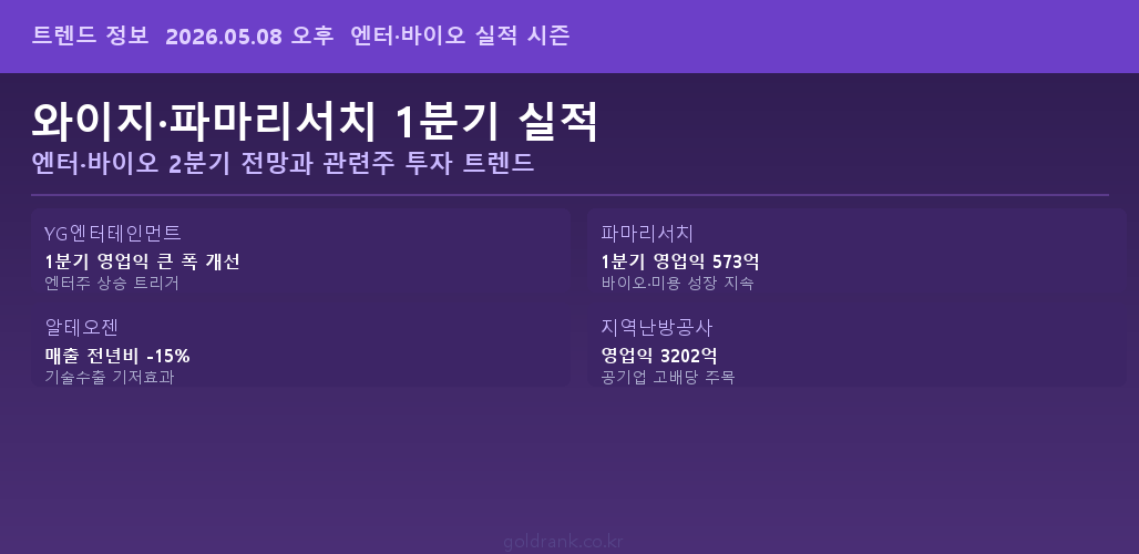 와이지엔터테인먼트 파마리서치 알테오젠 1분기 실적 엔터 바이오 트렌드 2026년 5월