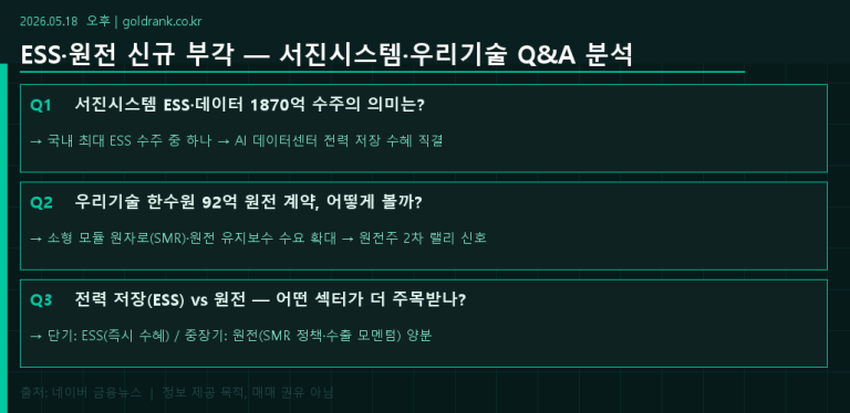 서진시스템 ESS 데이터센터 수주 우리기술 원전 한수원 계약 2026년 5월 에너지 저장 종목 분석
