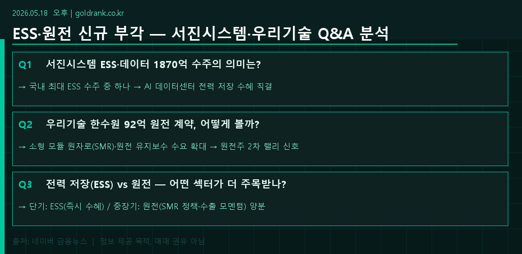 서진시스템 ESS 데이터센터 수주 우리기술 원전 한수원 계약 2026년 5월 에너지 저장 종목 분석