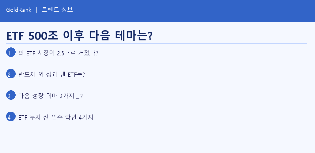 ETF 시장 500조 달성 이후 다음 성장 테마 로봇 방산 배당 ETF 비교 분석