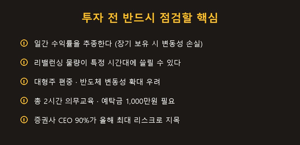 단일종목 레버리지 ETF 출시 — 삼성·하이닉스 2배 상품 구조와 투자 전 점검 5가지 7 단일종목 레버리지 ETF 투자 전 점검 리밸런싱 변동성 예탁금 체크리스트