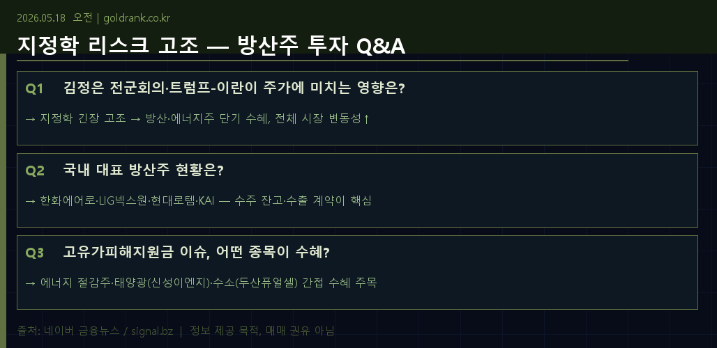 김정은 전군회의 트럼프 이란 지정학 리스크 방산주 고유가피해지원금 에너지주 2026년 5월