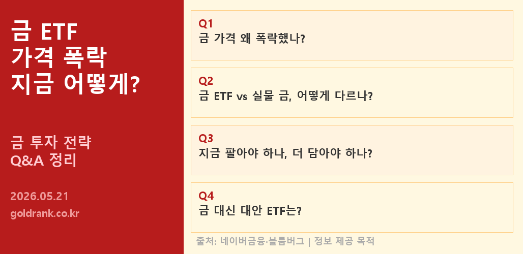 금 ETF 폭락 대응 전략 Q&A — 지금 팔아야 하나, 대안 ETF는? 1 금 ETF 폭락 대응 전략 Q&A 채권 반도체 대안