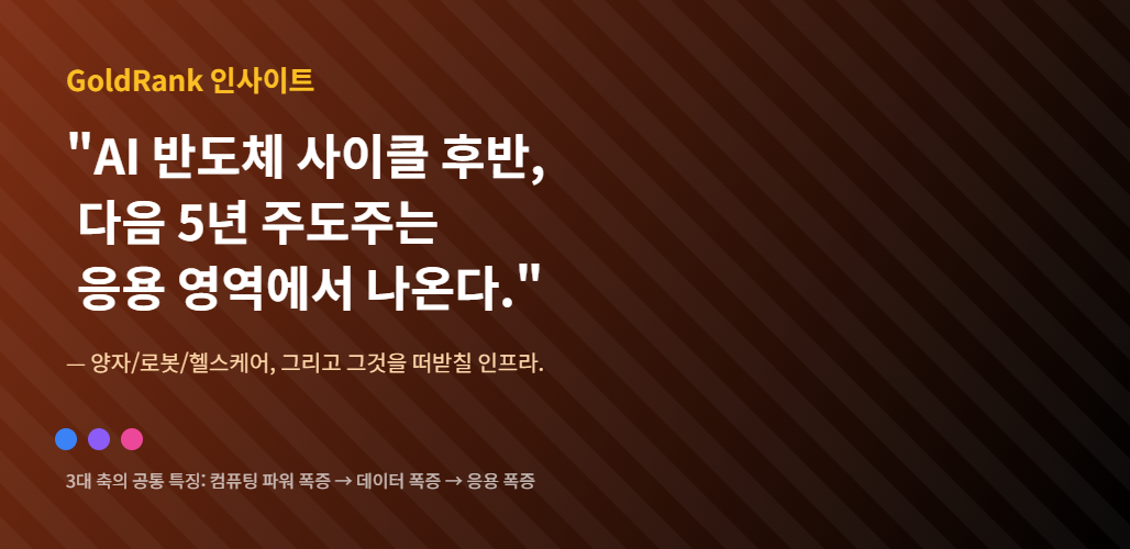 GoldRank 인사이트 - AI 반도체 사이클 후반 다음 주도주는 응용 영역에서 나온다 메시지 카드