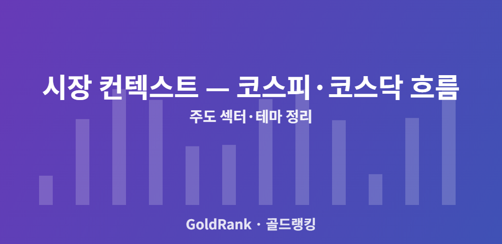 시장 컨텍스트 — 코스피·코스닥 흐름 — 주도 섹터·테마 정리