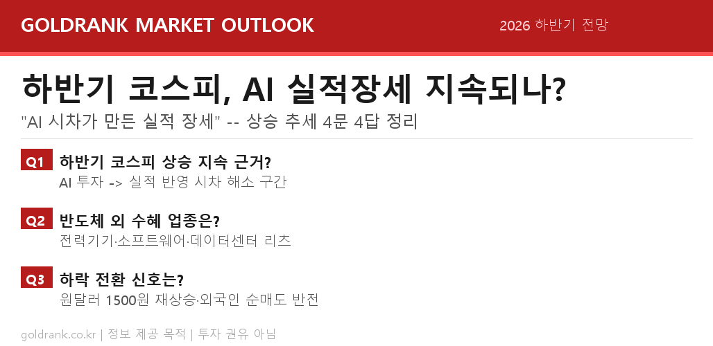 하반기 코스피 AI 실적장세 상승 추세 전망 Q&A