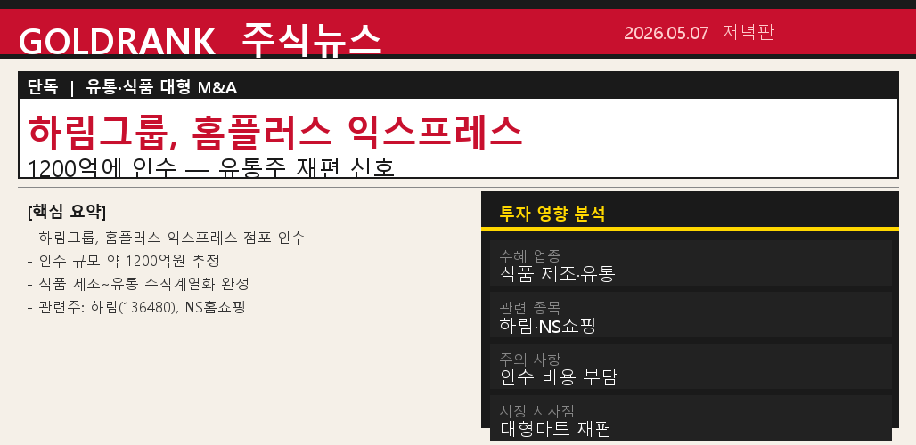 하림그룹 홈플러스 익스프레스 1200억 인수 뉴스 이미지 — 유통주 재편 신호